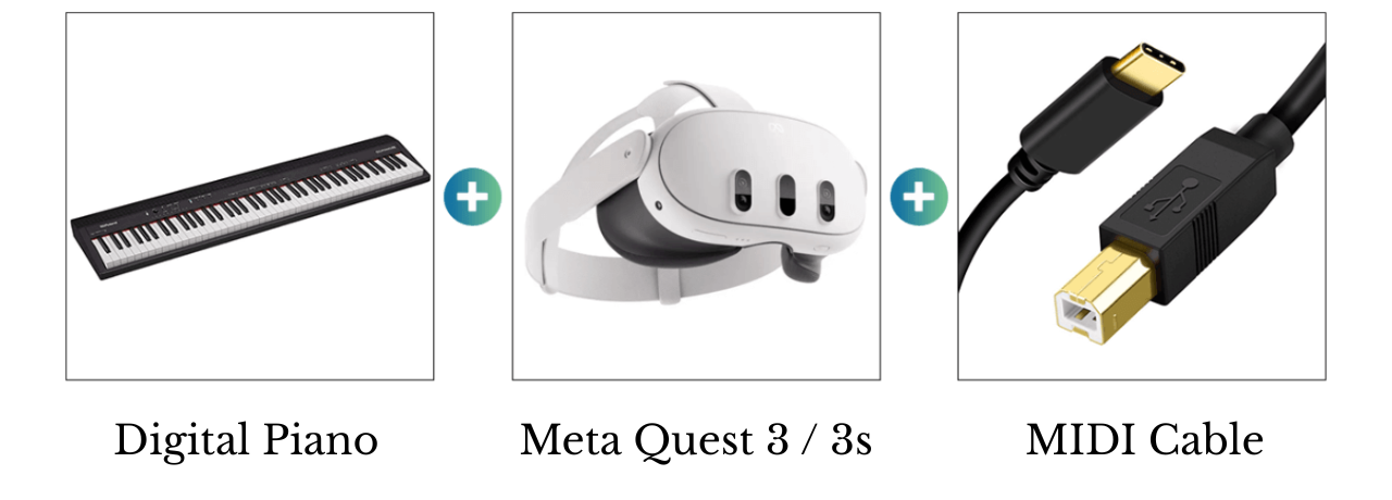 Play your favorite songs easily, like a game!