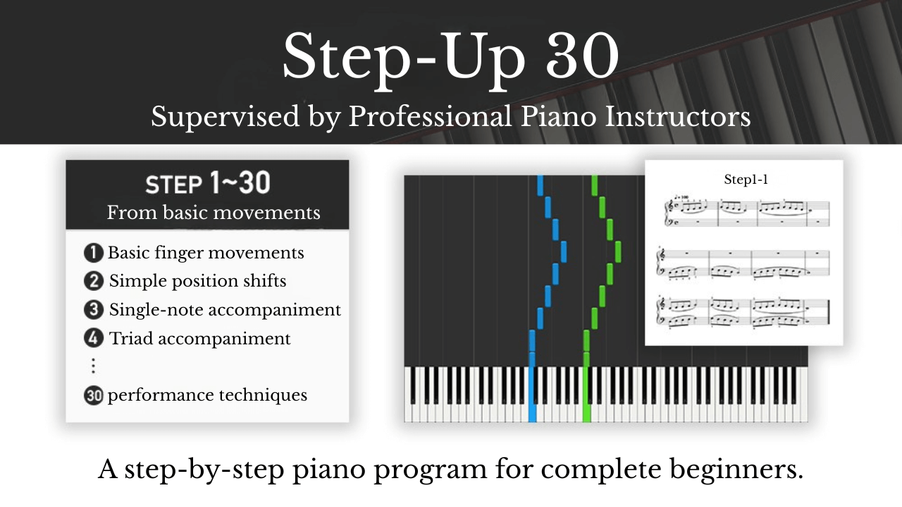 Step-up program for beginners!