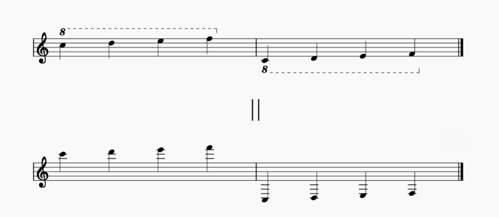 ピアノの楽譜記号 音高記号