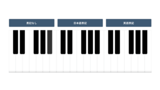【無料】バーチャルピアノ鍵盤｜オンラインで手軽に弾ける