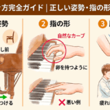 ピアノの弾き方完全ガイド｜正しい姿勢・指の形・脱力のコツ【ピアノ講師の初心者向け解説】