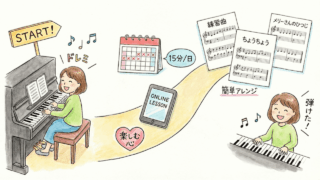 大人のピアノの始め方ガイド！独学で挫折しない練習法とおすすめ曲(簡単な練習曲あり)