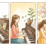 ピアノ上達の最短ロードマップ｜大人・独学でも1日20分で成果を出す効率的練習法