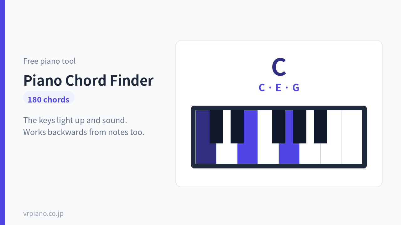 Recherche d'Accords pour Piano (180 accords)