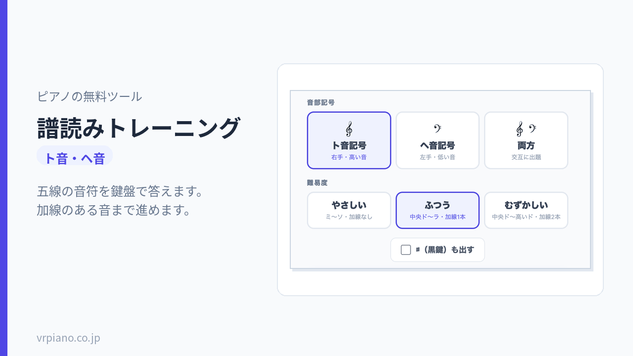 譜読みトレーニング(ト音・ヘ音)