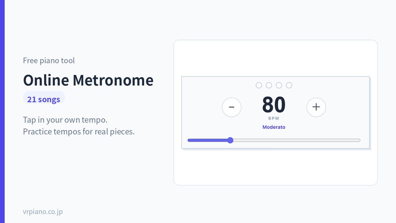 Métronome en Ligne (21 morceaux)