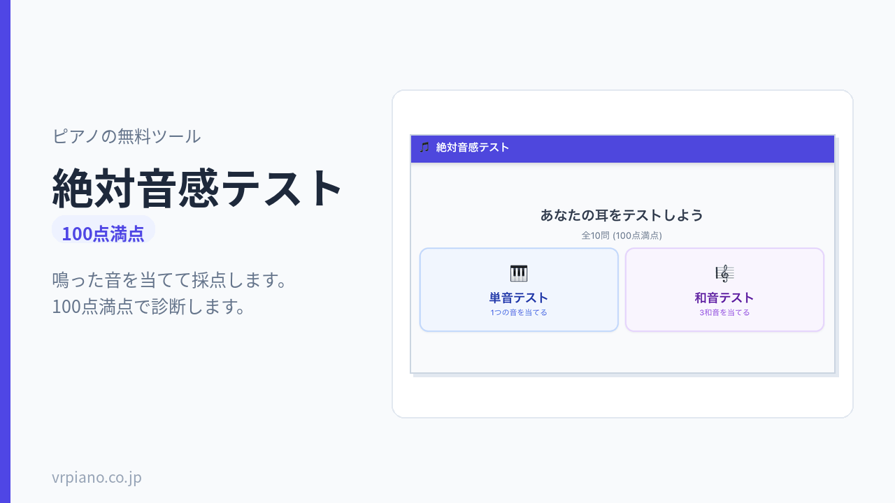絶対音感テスト(100点満点)